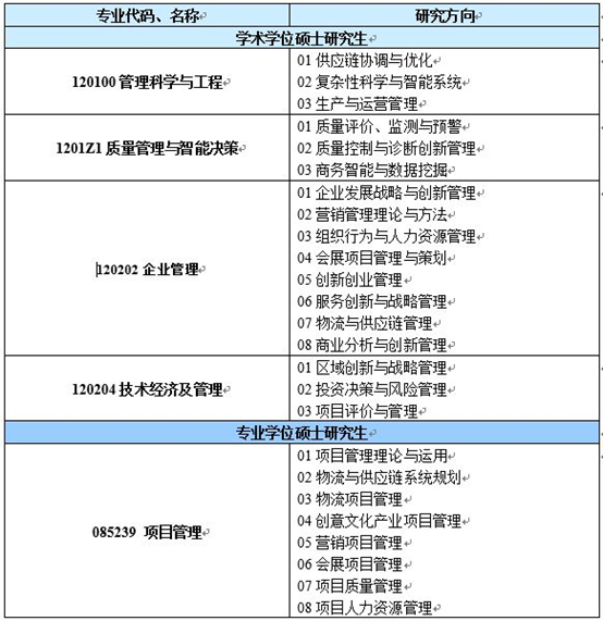 1520317963286720.png blob.png